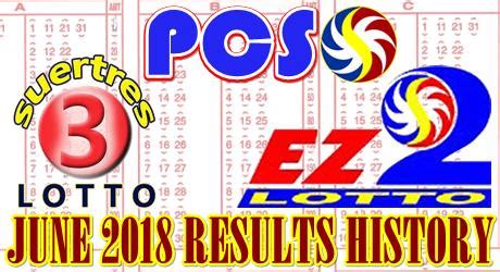 swertres result june 2018|swertres result.